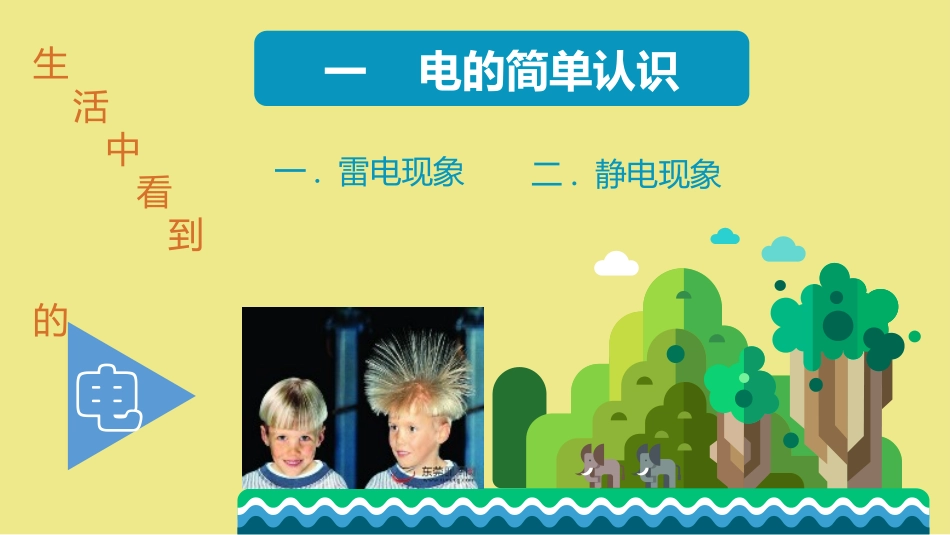 安全用电主题教育20.pptx_第3页