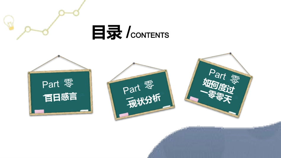 备战高考高考加油高考冲刺高考倒计时PPT203.pptx_第2页