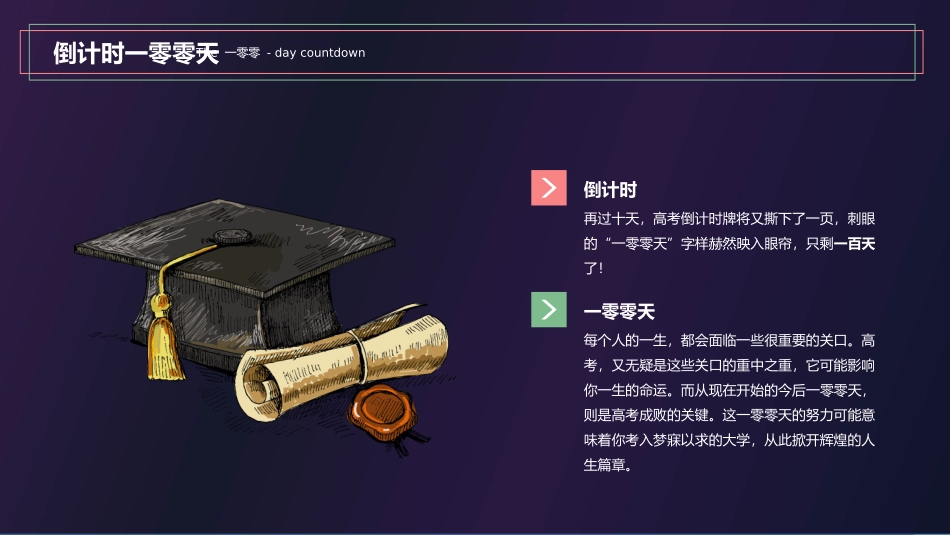 备战高考高考加油高考冲刺高考倒计时PPT206.pptx_第3页