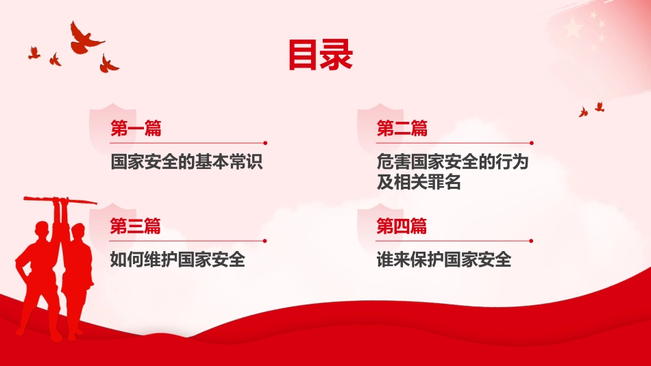 中小学国家安全教育日111.pptx_第2页
