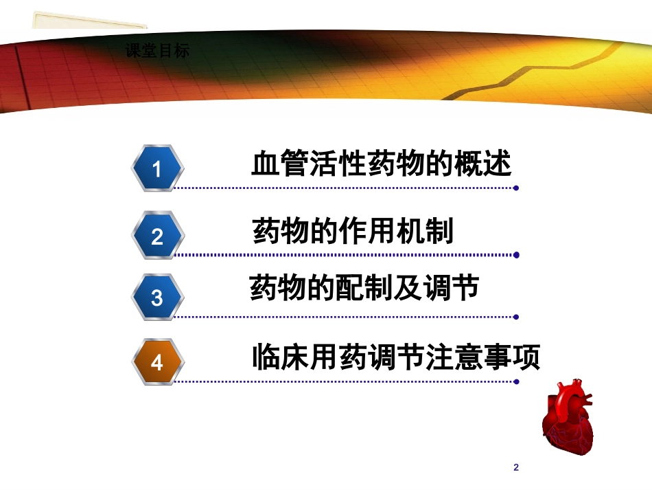 常见血管活性药物的使用培训课件.pptx_第2页