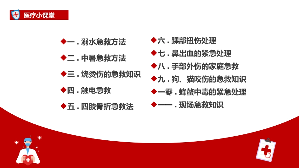 常用急救知识讲座课件23.pptx_第2页