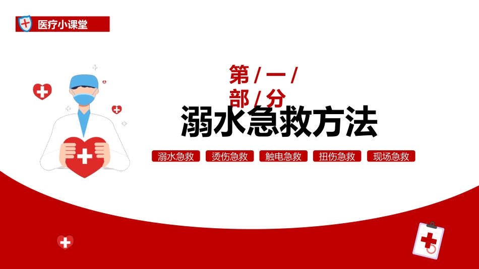 常用急救知识讲座课件23.pptx_第3页