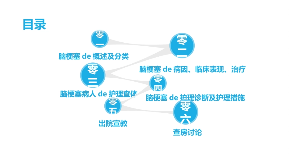 脑梗塞护理查房 (2).pptx_第2页