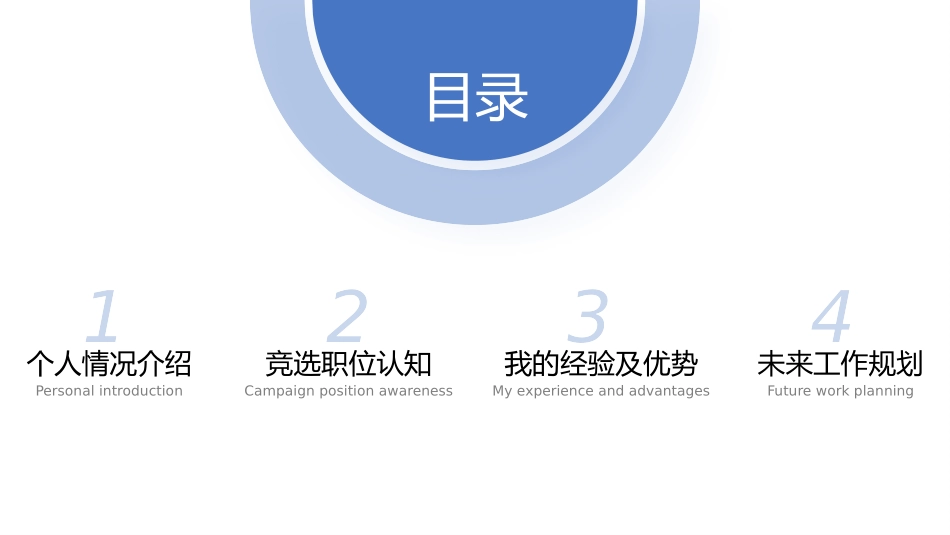 大学生干部岗位学生会干部竞选111.pptx_第2页