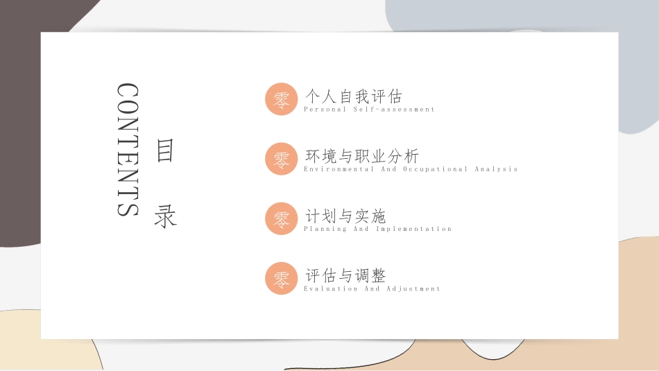 大学生职业规划7.pptx_第2页