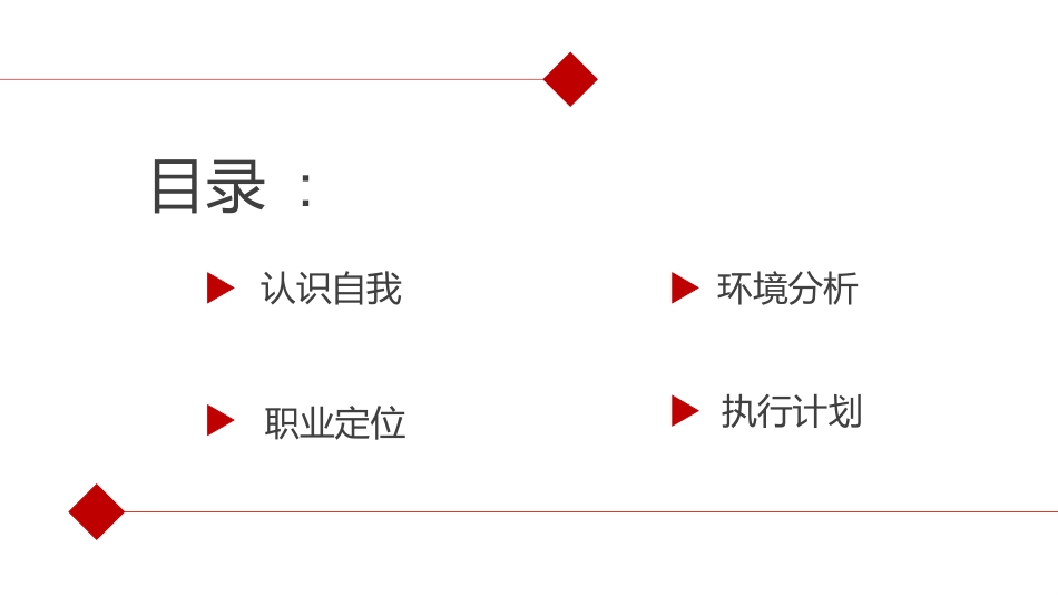 大学生职业规划10.pptx_第2页