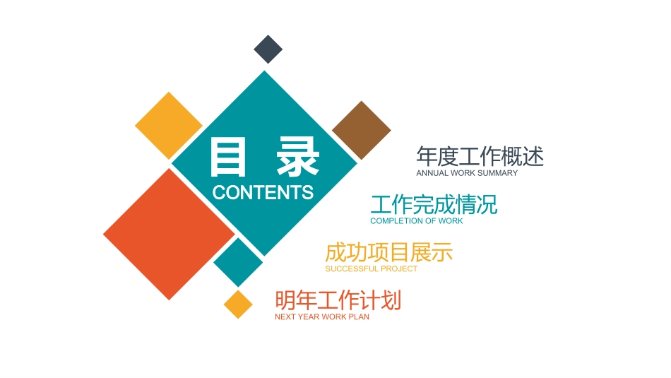 大学生职业规划54.pptx_第2页