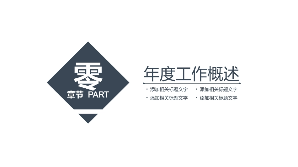 大学生职业规划54.pptx_第3页