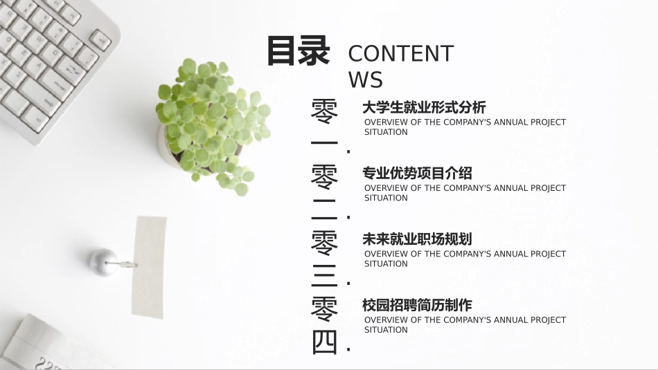 大学生职业规划111.pptx_第2页