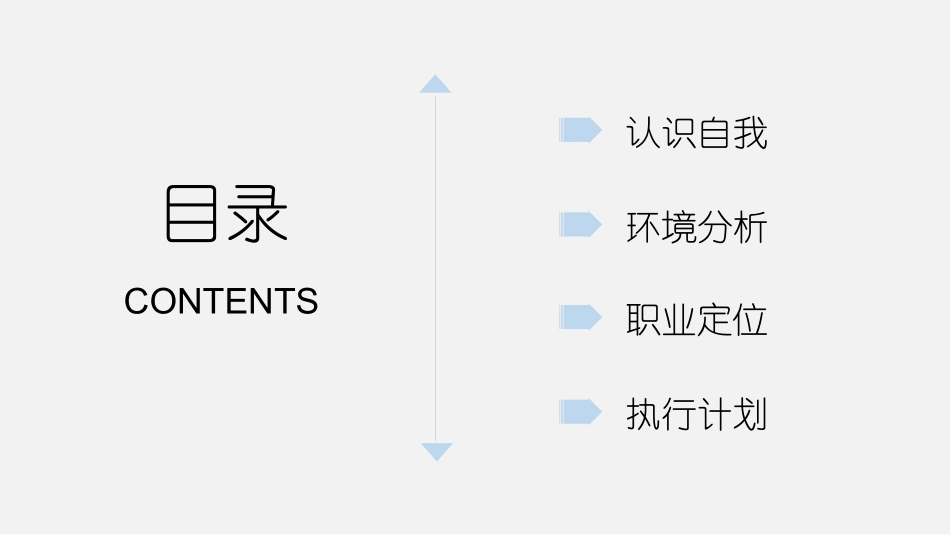 大学生职业规划202.pptx_第2页