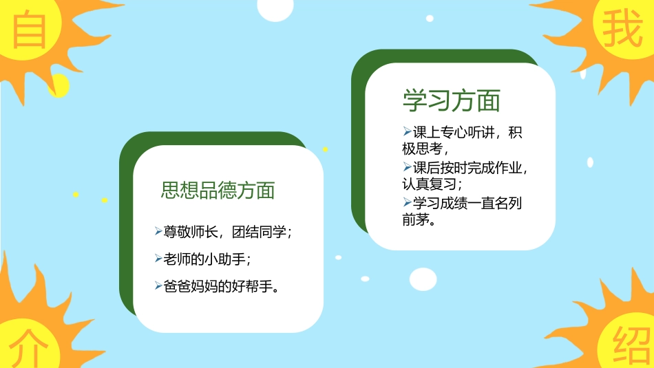 市级区级三好学生竞选19.pptx_第3页