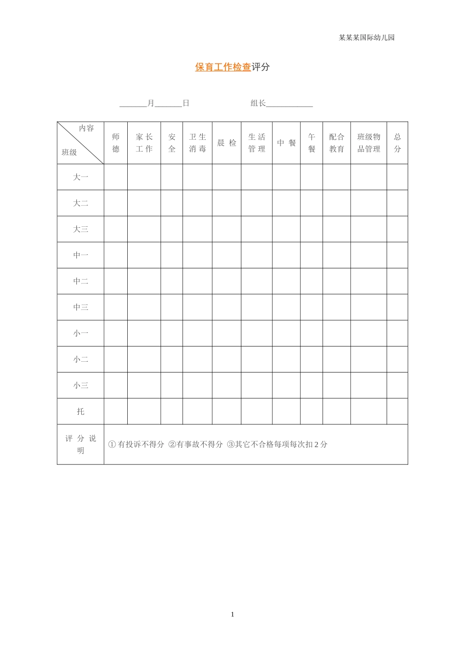 幼儿园常用表格-保育工作检查评分附-日常工作管理及绩效考核细则.doc_第1页