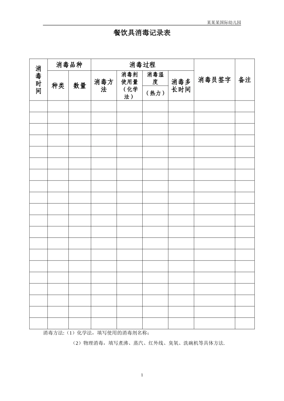 幼儿园常用表格-餐饮具消毒记录表附-日常工作管理及绩效考核细则.doc_第1页