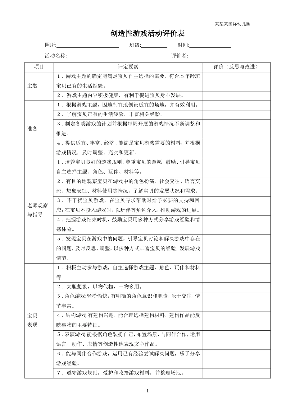 幼儿园常用表格-创造性游戏活动评价表附-日常工作管理及绩效考核细则.doc_第1页
