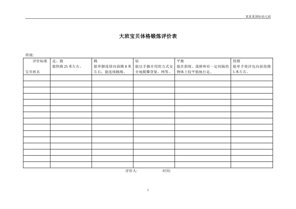 幼儿园常用表格-大班幼儿体格锻炼评价表附-日常工作管理及绩效考核细则.doc_第1页