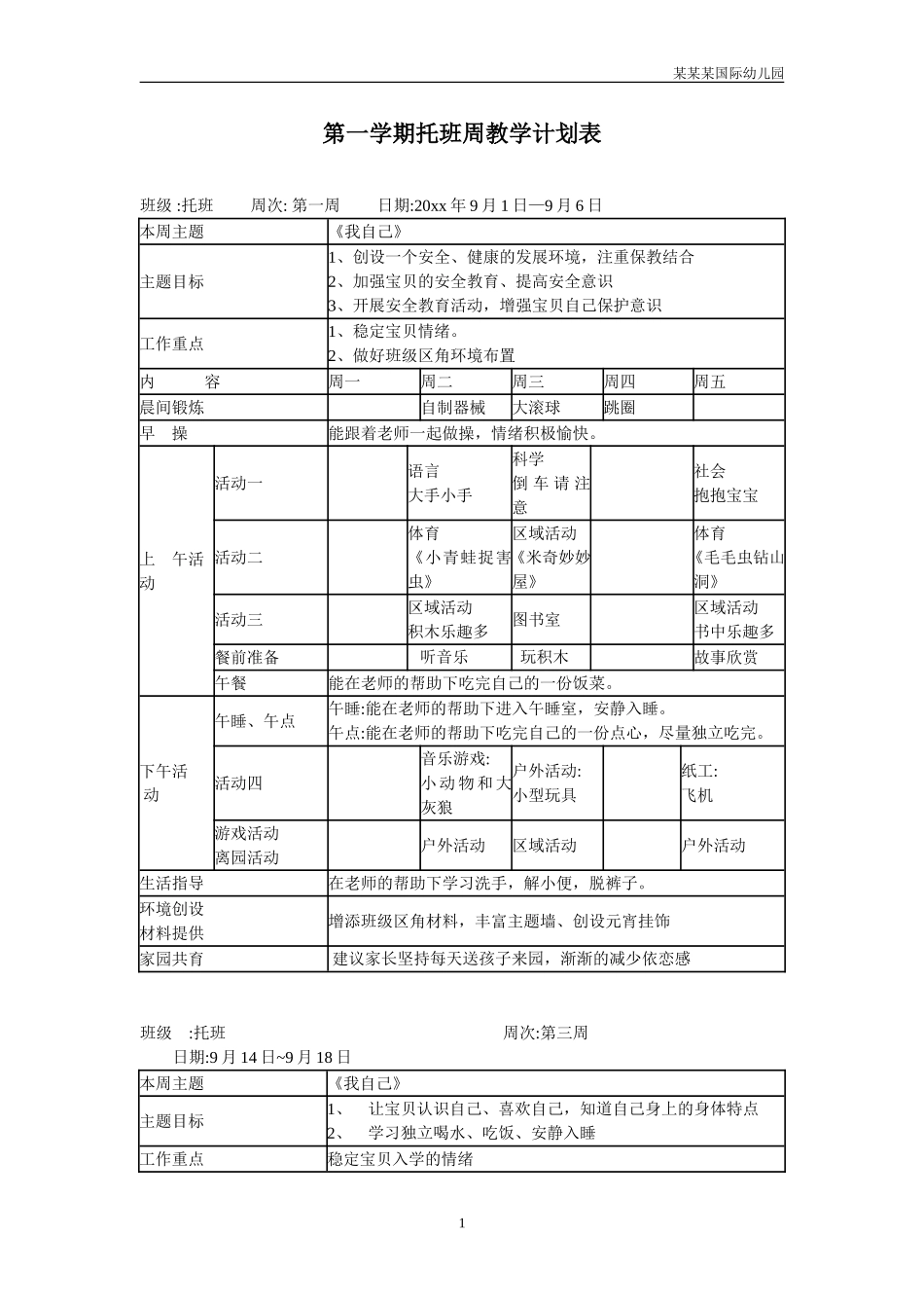 幼儿园常用表格-托班第一学期周教学计划周附-日常工作管理及绩效考核细则.doc_第1页