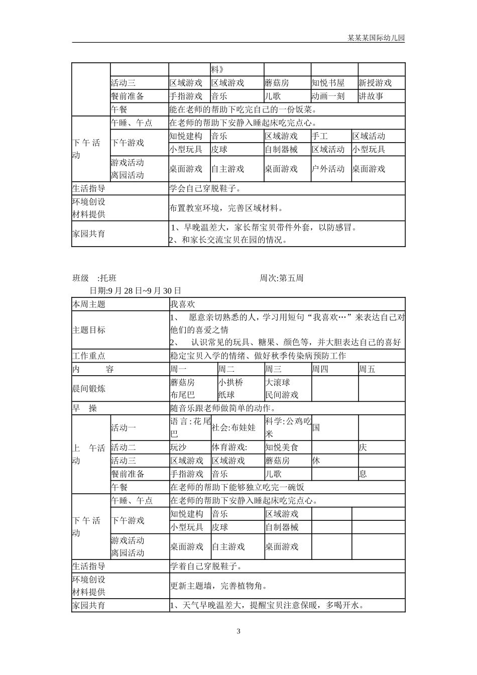 幼儿园常用表格-托班第一学期周教学计划周附-日常工作管理及绩效考核细则.doc_第3页