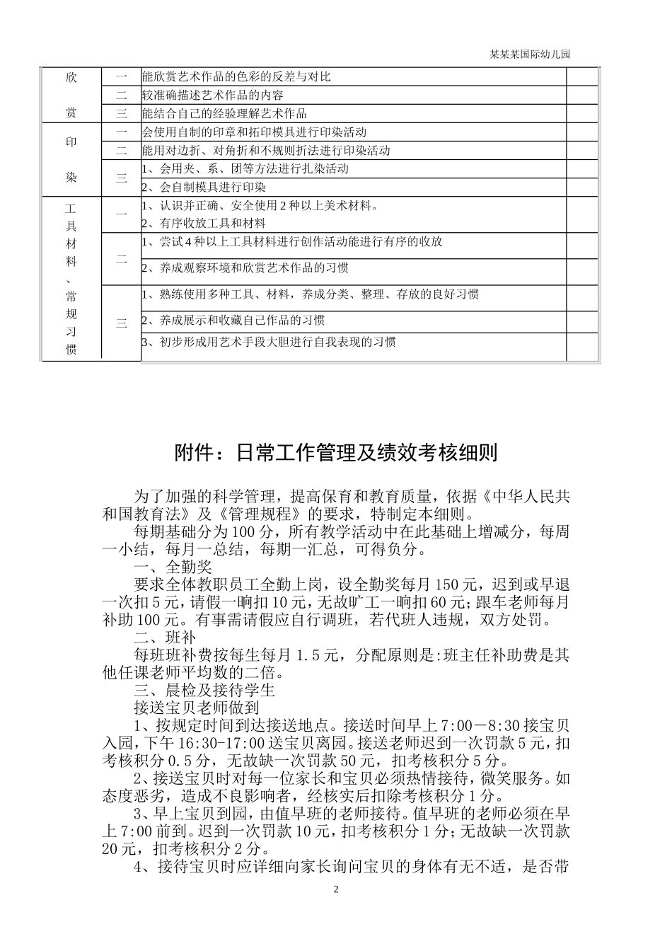 幼儿园常用表格-小班美术活动评价表附-日常工作管理及绩效考核细则.doc_第2页