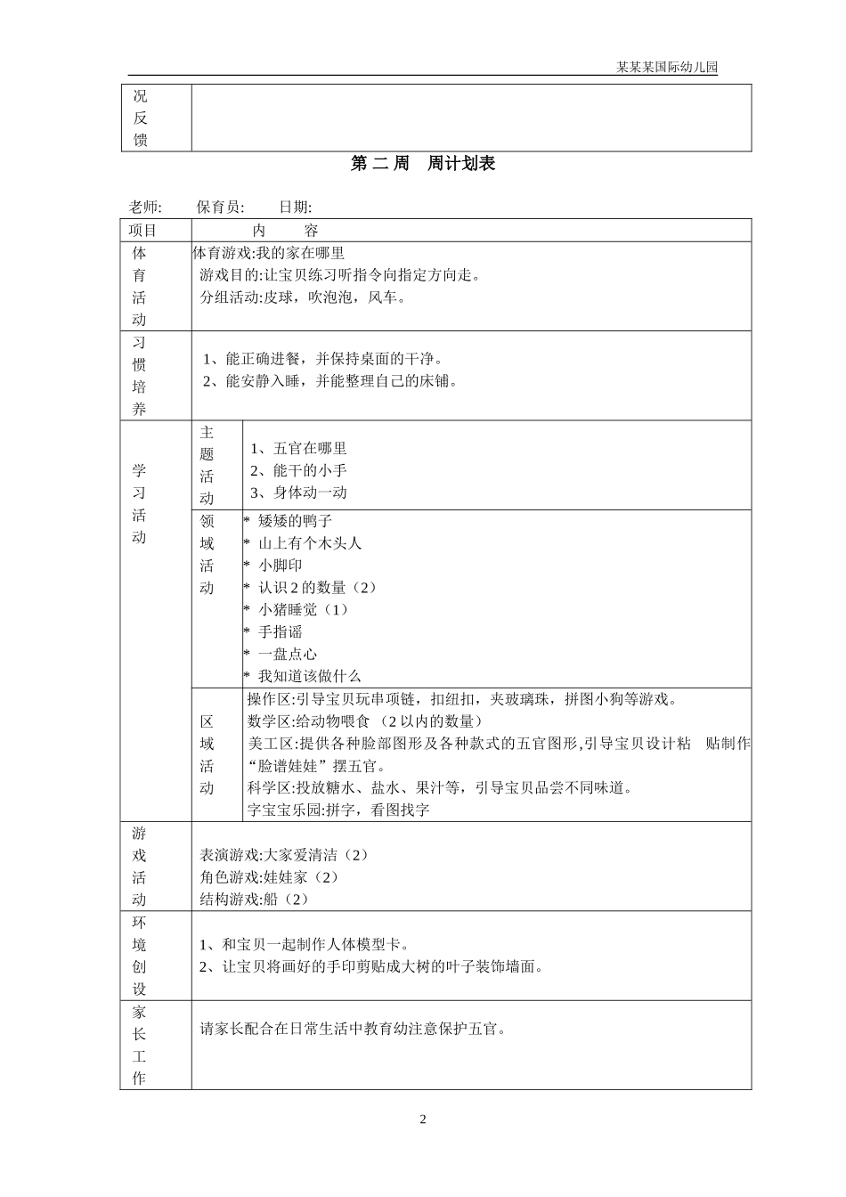 幼儿园常用表格-小班下学期周教学计划周附-日常工作管理及绩效考核细则.doc_第2页