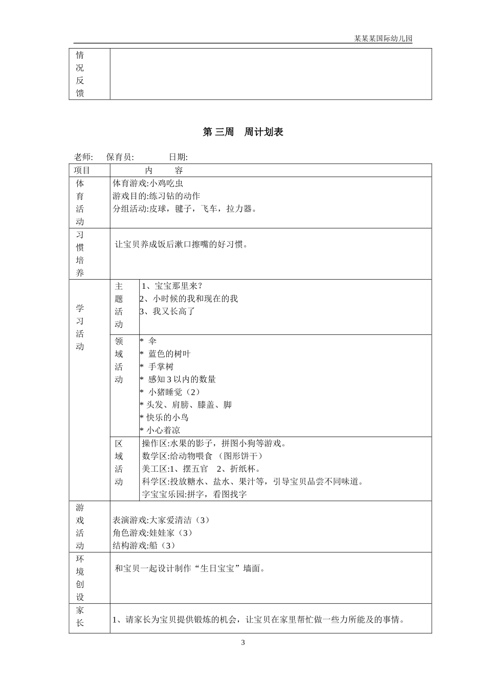 幼儿园常用表格-小班下学期周教学计划周附-日常工作管理及绩效考核细则.doc_第3页