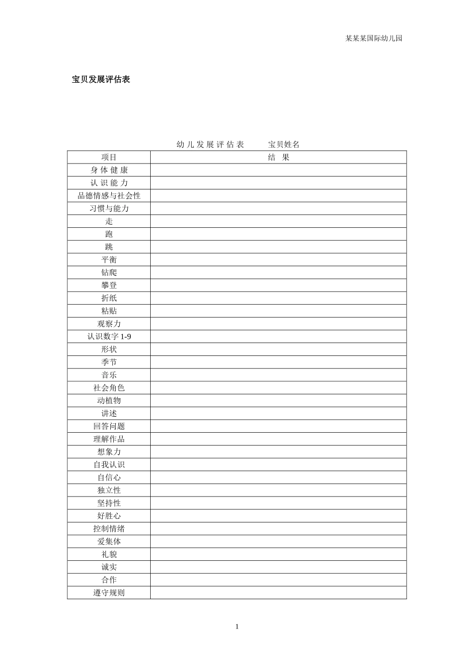 幼儿园常用表格-幼儿发展评估表附-日常工作管理及绩效考核细则.doc_第1页