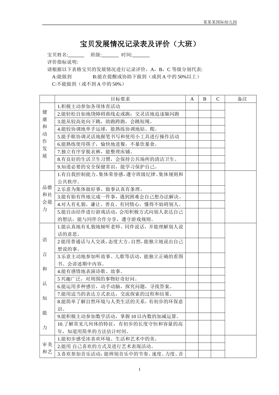 幼儿园常用表格-幼儿发展情况记录表及评价大班附-日常工作管理及绩效考核细则.doc_第1页