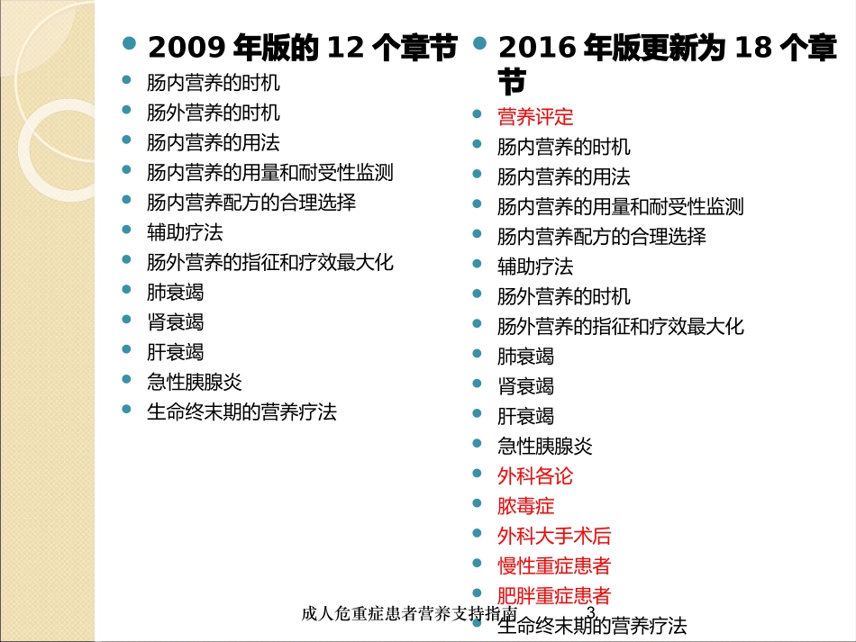 成人危重症患者营养支持指南培训课件.pptx_第3页