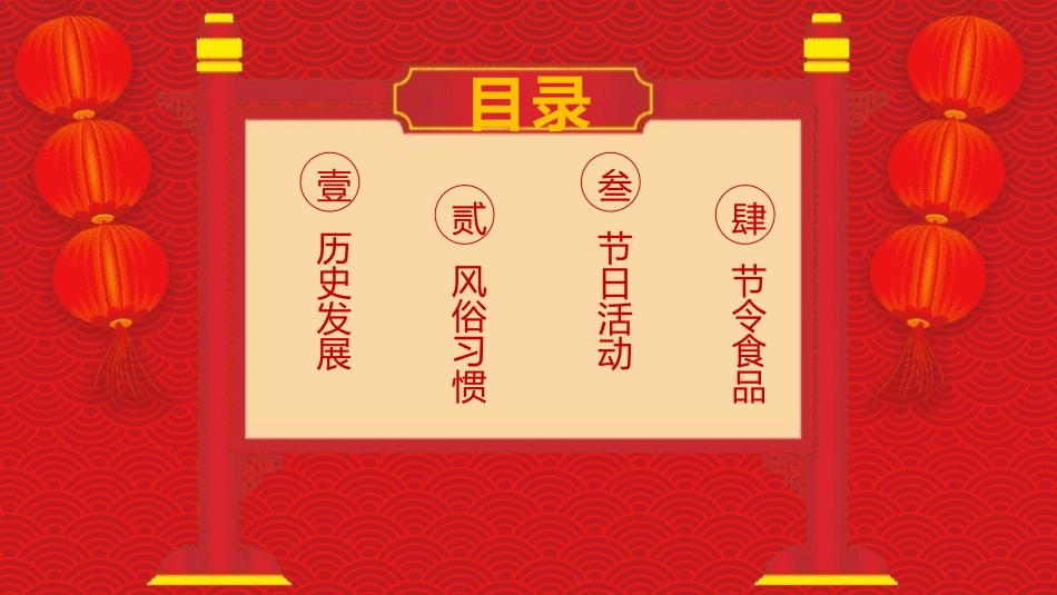 春节风俗文化课件43.pptx_第3页