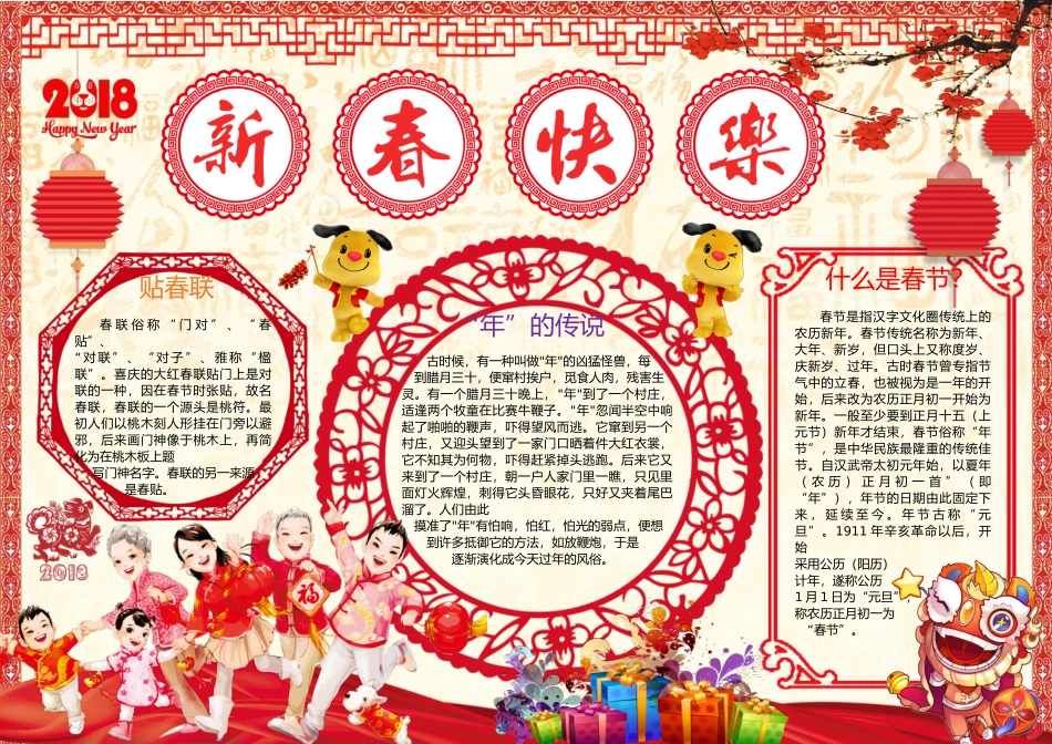 春节手抄报打印版文字可编辑删除29.docx_第1页
