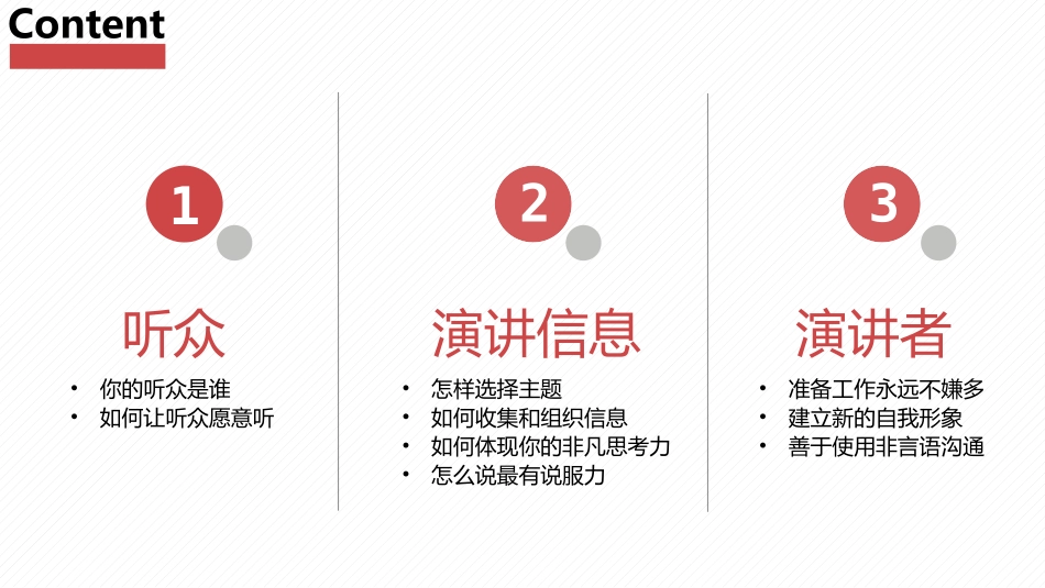 当众讲话的艺术1.pptx_第2页
