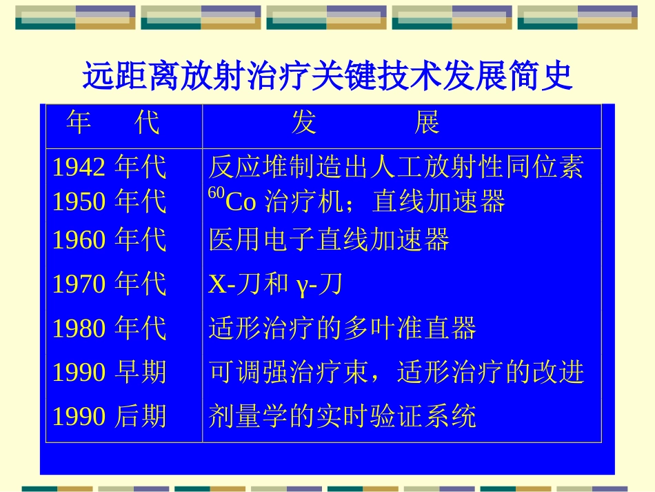 放射治疗过程的辐射防护培训课件.pptx_第2页
