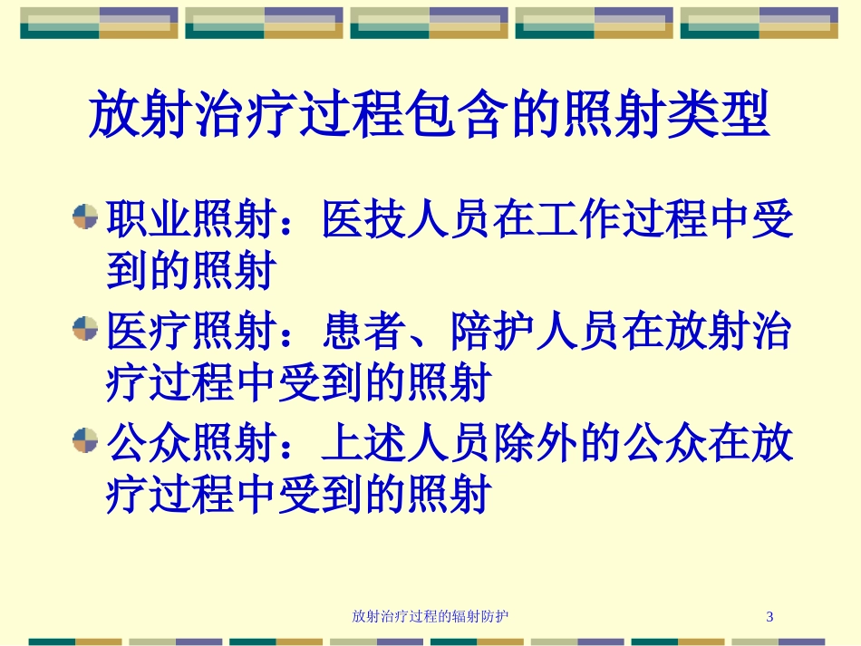 放射治疗过程的辐射防护培训课件.pptx_第3页
