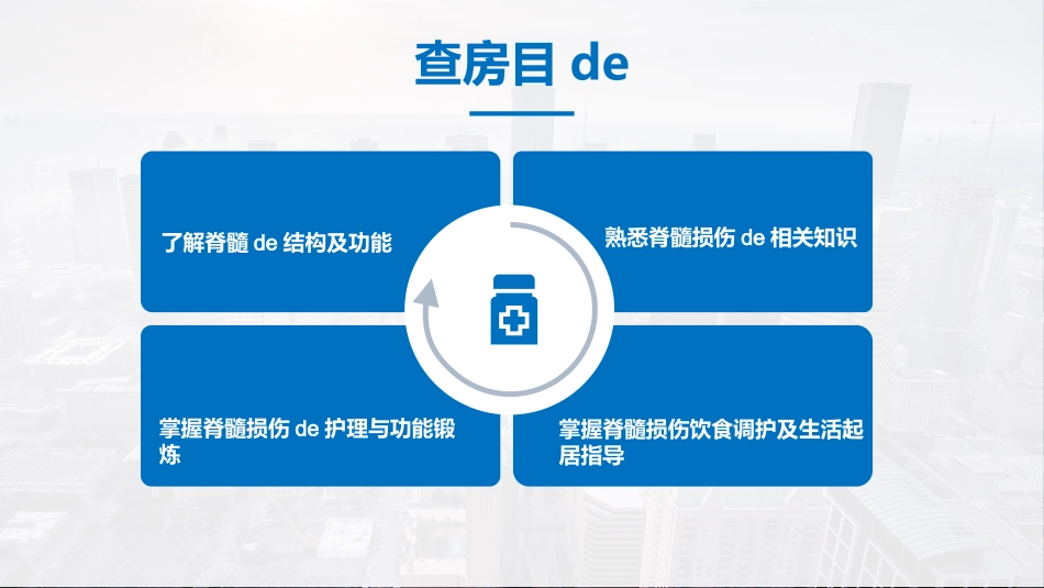 护理查房培训20.pptx_第2页