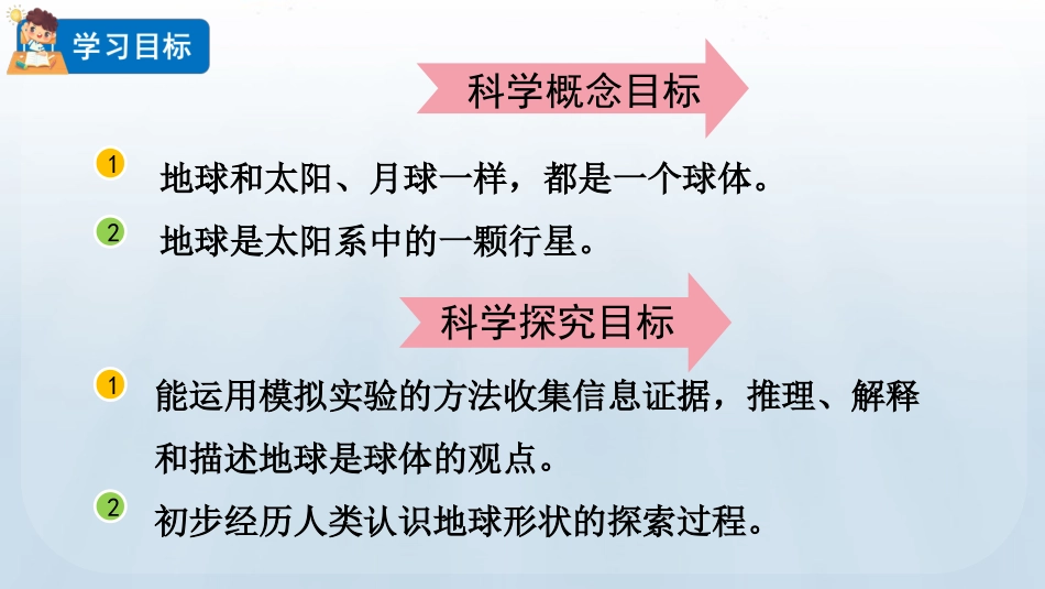 教科版科学三年级下册《地球的形状》教学课件.pptx_第3页