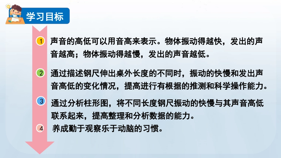 教科版科学四年级上册《声音的高与低》教学课件.pptx_第3页