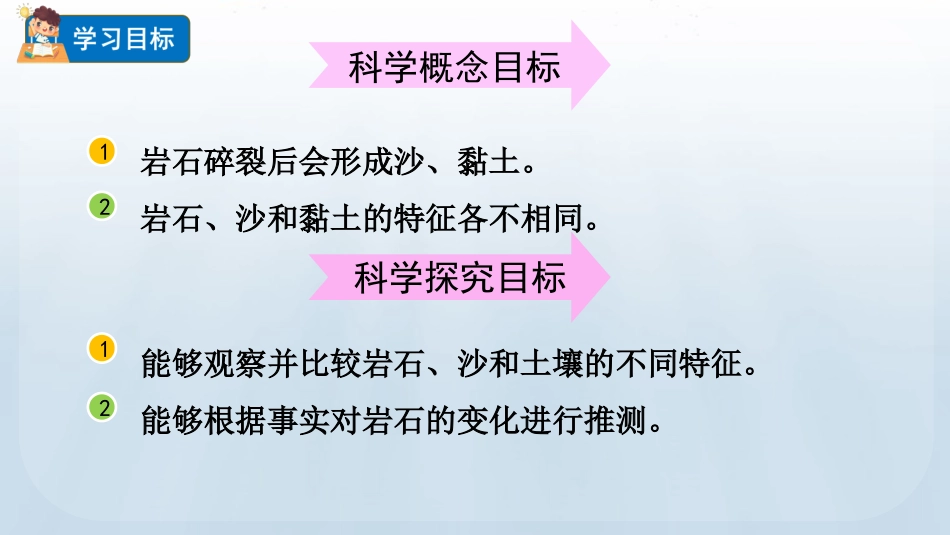 教科版科学四年级下册《岩石、沙和黏土》教学课件.pptx_第3页