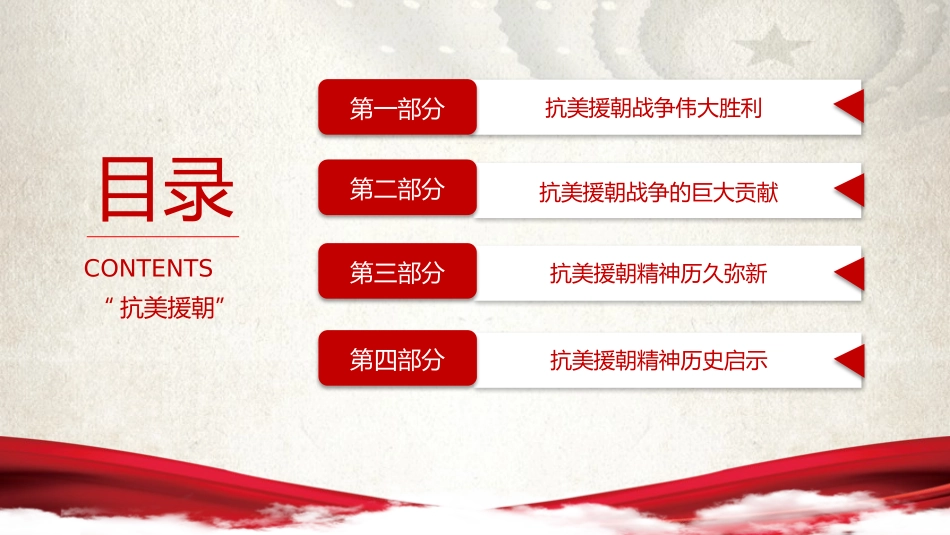 抗美援朝纪念日20.pptx_第3页
