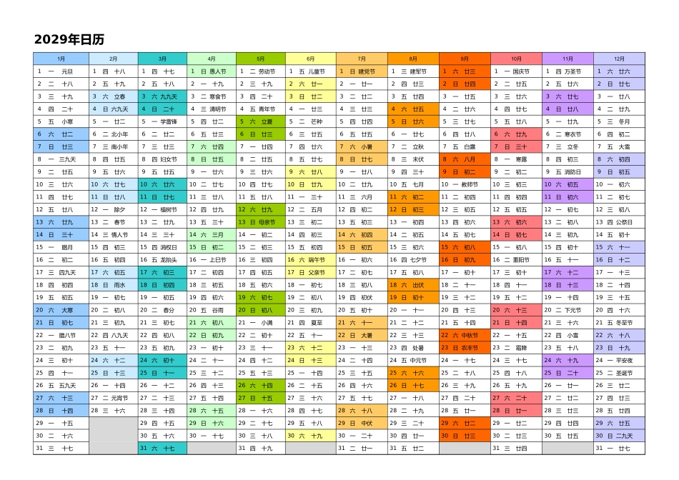 日历表2029年日历中文版带农历彩色系列1.xlsx_第1页