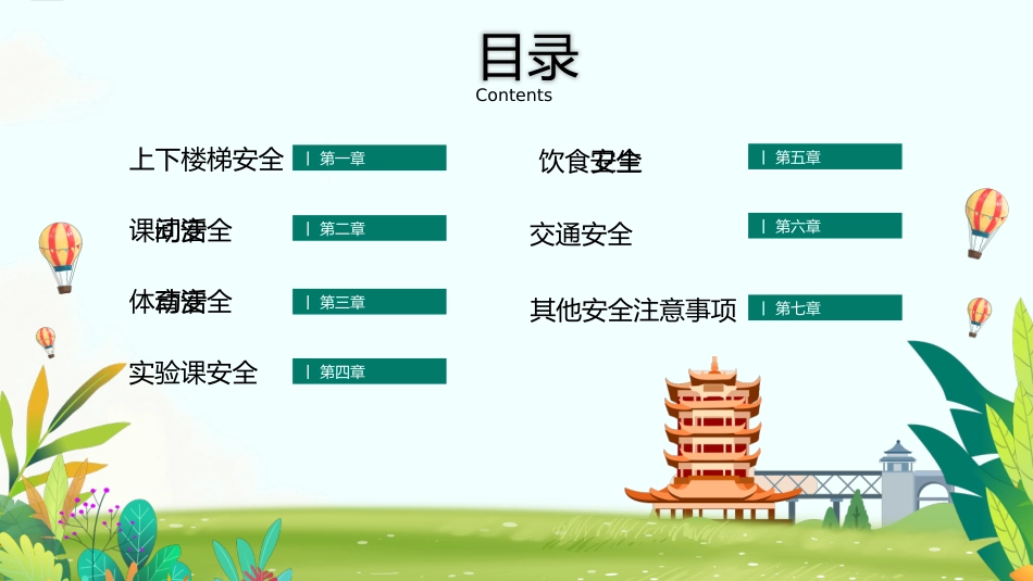 校园安全教育合集-2款12.pptx_第2页
