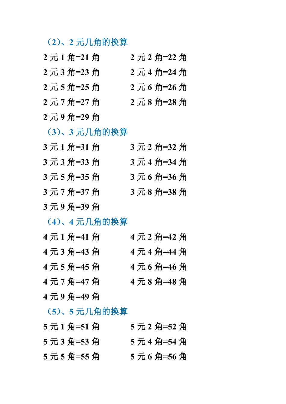 小学人民币换算.pdf_第2页