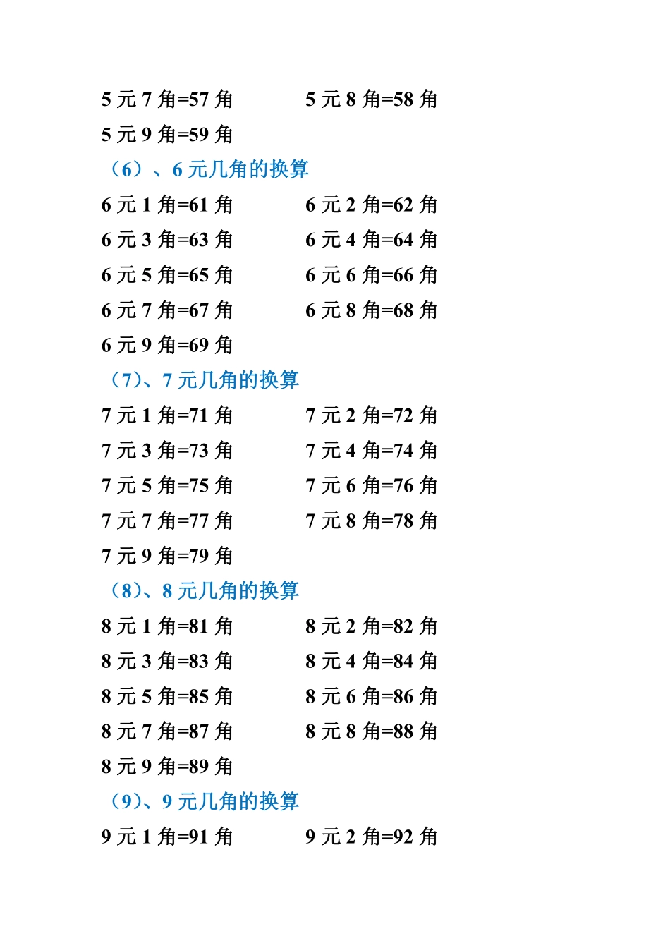 小学人民币换算.pdf_第3页