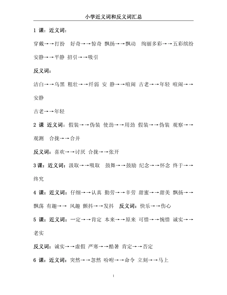 小学阶段必知的常用近反义词汇总.pdf_第1页
