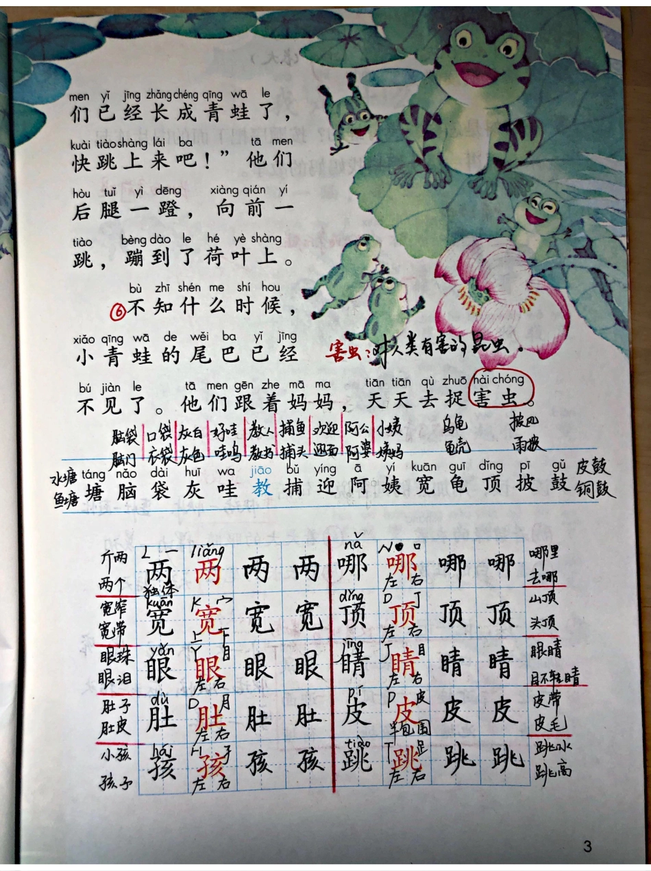 小学二年级上册上学期-部编版语文：第一课时预习笔记.pdf_第3页