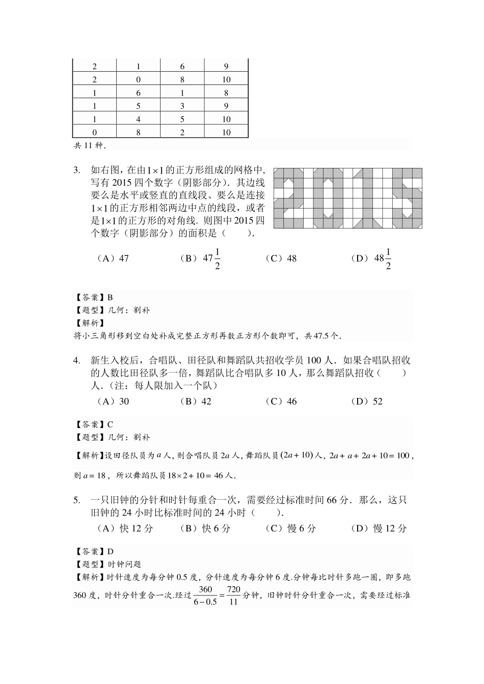 第二十届华罗庚金杯上海小中组少年数学邀请赛初赛b卷详细解析.pdf_第2页