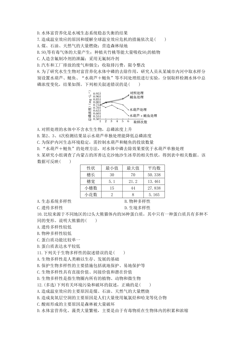 4.1 人类活动对生态环境的影响 4.2 生物多样性及其保护 同步练习【新教材】人教版2019高中生物选择性必修2含答案.pdf_第2页