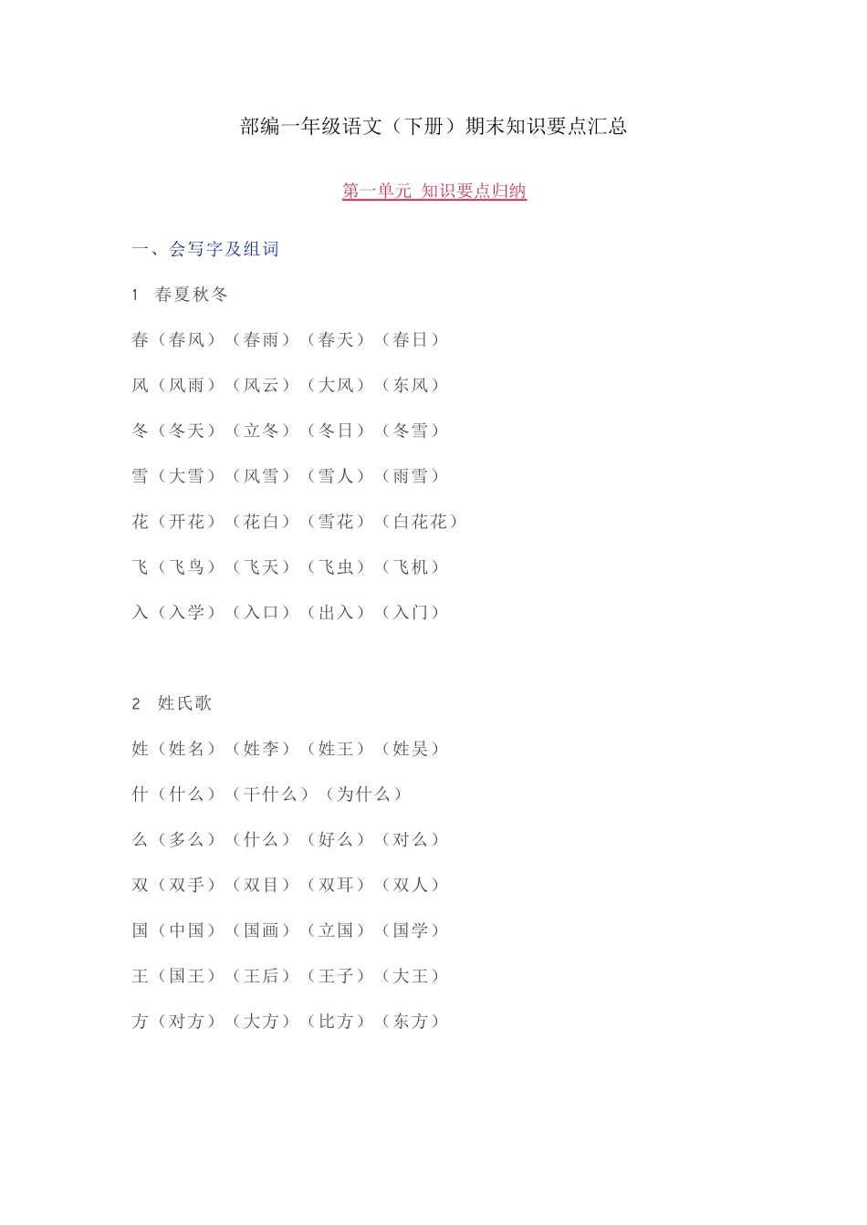 部编一年级语文下册全册知识要点汇总.pdf_第1页