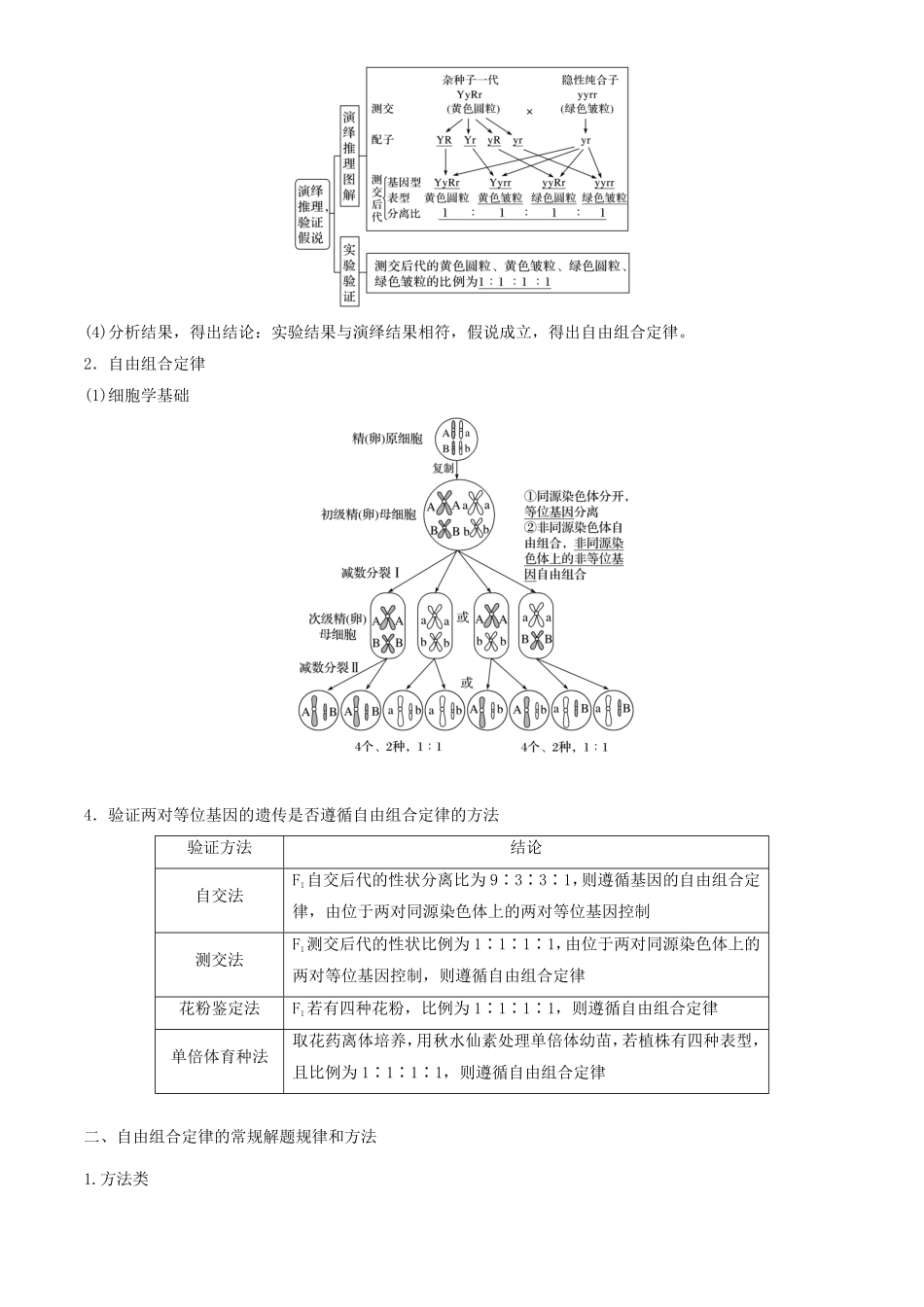 高一生物春学期知识点总结高一下学期生物人教版必修2含答案.pdf_第3页