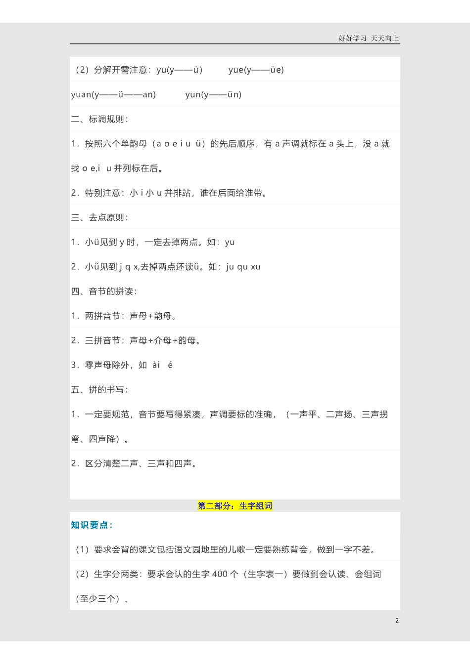部编一年级语文上册-语文期中必备考点汇总.pdf_第2页