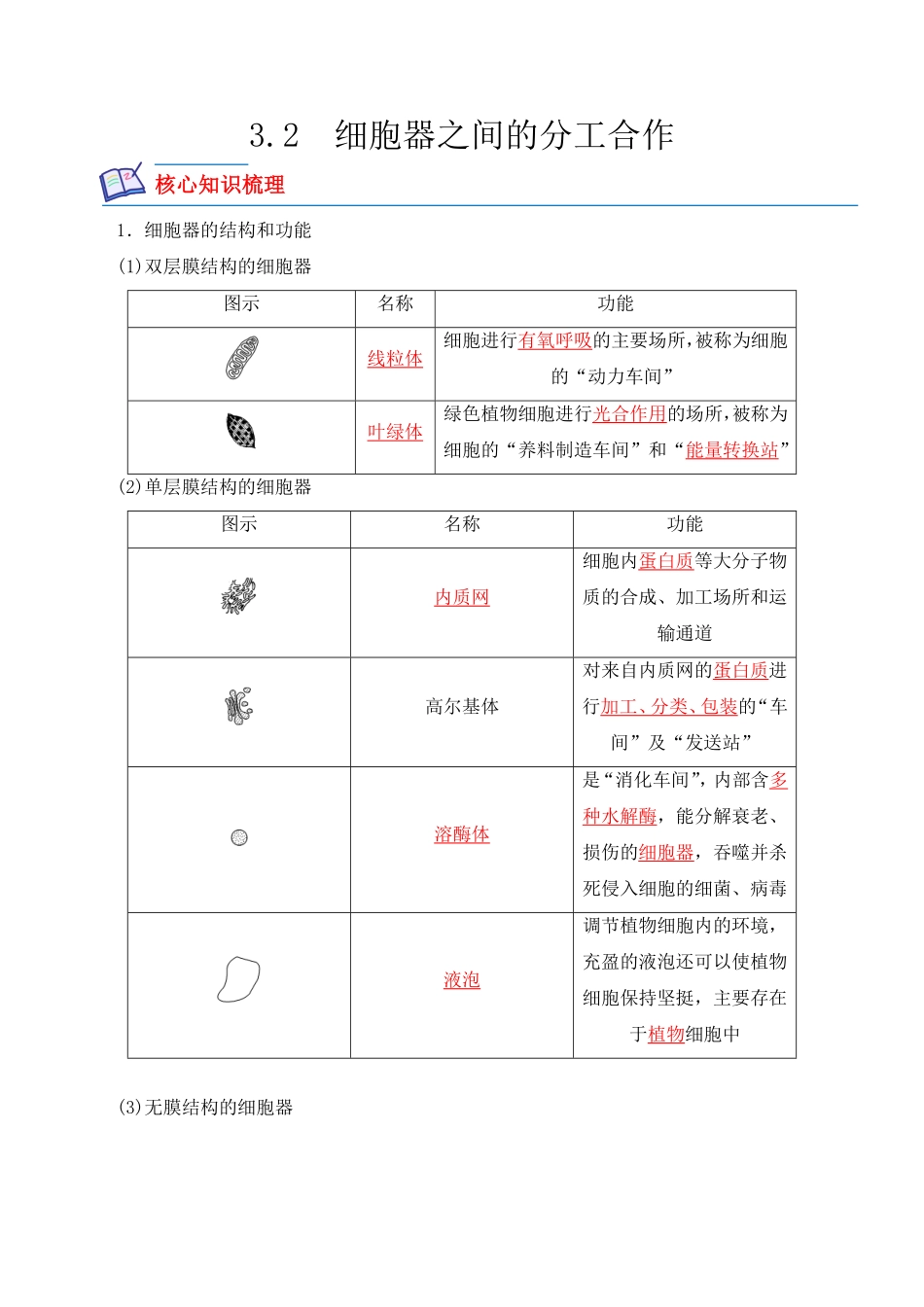 3.2 细胞器之间的分工合作 高一生物上学期课后培优分级练2019人教版必修1含答案.pdf_第1页